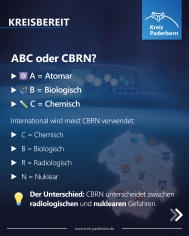 Kreis Paderborn